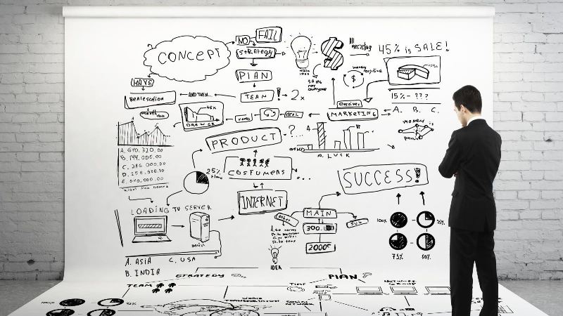 How to do Planning