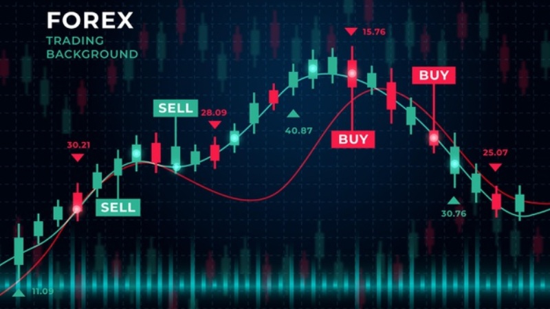 Returning in Forex After a Long Break